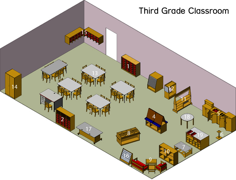 Third Grade Classroom Furniture Layout