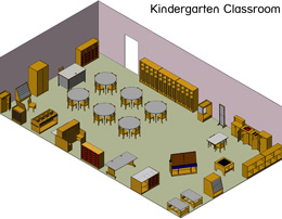 CLASSROOM DESIGN - SUGGESTED ROOM LAYOUTS